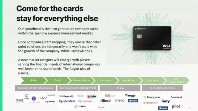 Vision slide 9 from Payhawk