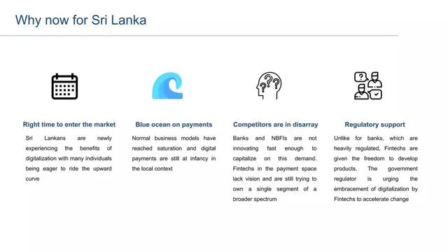 Why now slide 6 from PayMaster