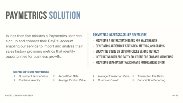Product / solution slide 5 from Paymetrics