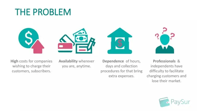 Problem slide 2 from PaySur