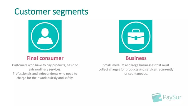 Product / solution slide 6 from PaySur