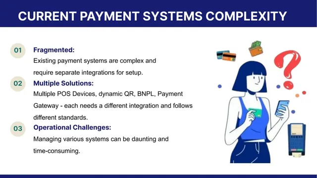 Problem slide 2 from Payvista