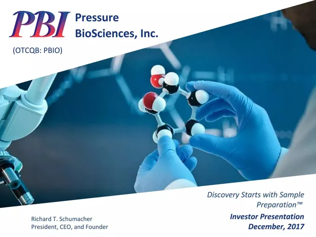 Pressure BioSciences, Inc. (PBIO) pitch deck cover