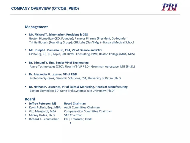 Team slide 4 from Pressure BioSciences, Inc. (PBIO)