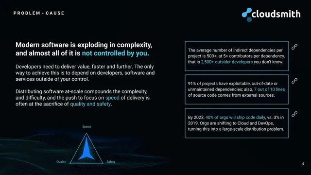 Problem slide 4 from Cloudsmith