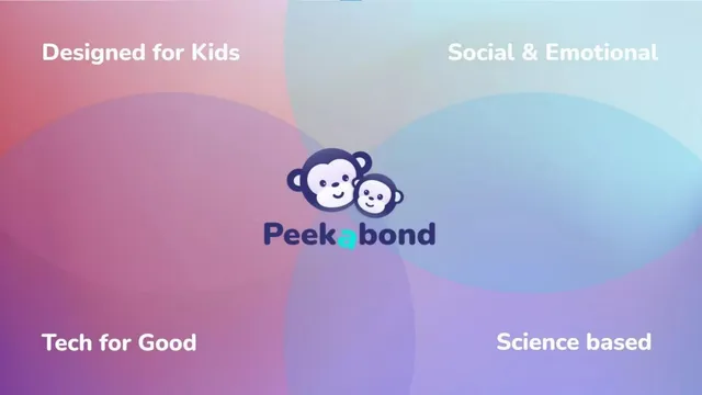 Technology slide 5 from Peekabond