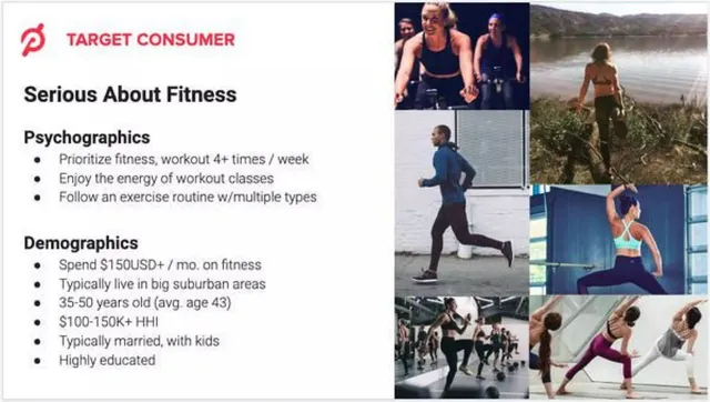 Market analysis / overview slide 3 from Peloton