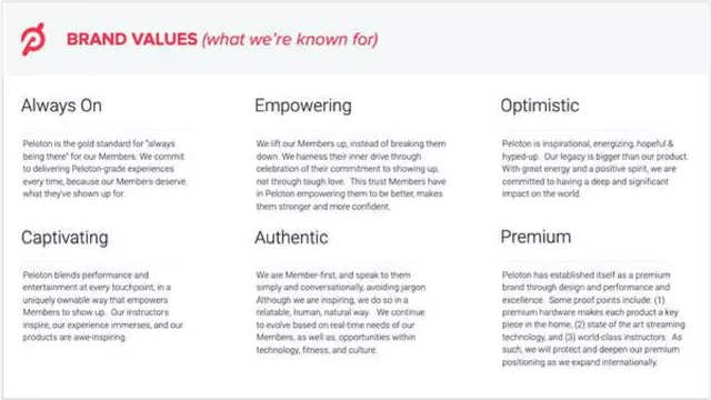 Company overview slide 5 from Peloton