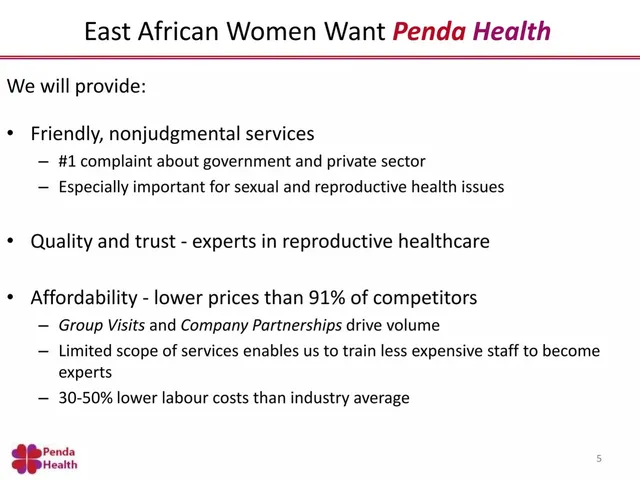 Product / solution slide 5 from Penda Health
