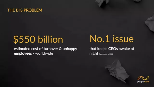 Problem slide 6 from Peoplewave