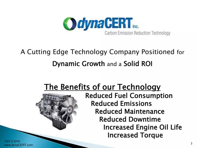 Product / solution slide 3 from dynaCERT Inc.