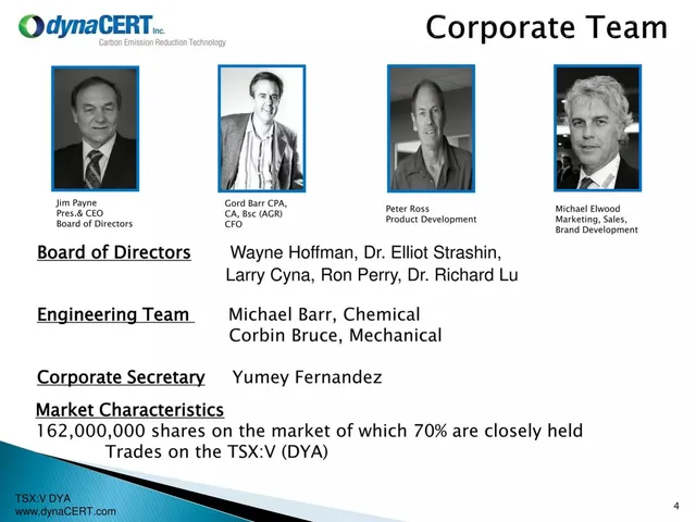 Company overview slide 4 from dynaCERT Inc.