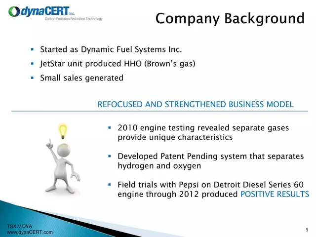 Company overview slide 5 from dynaCERT Inc.