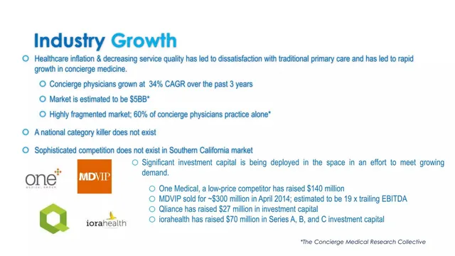 Market analysis / overview slide 5 from PersonalCare