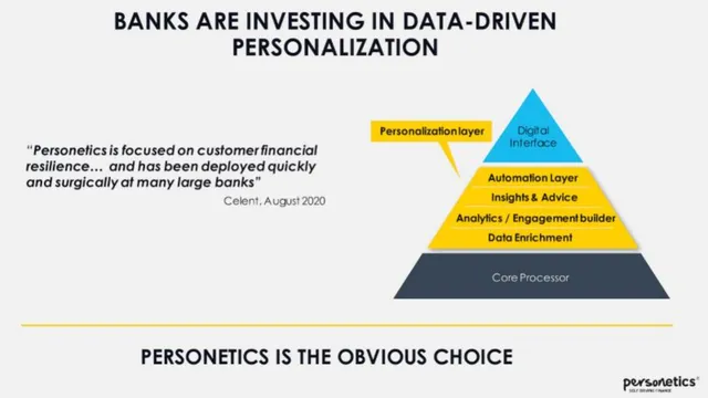 Traction slide 8 from Personetics