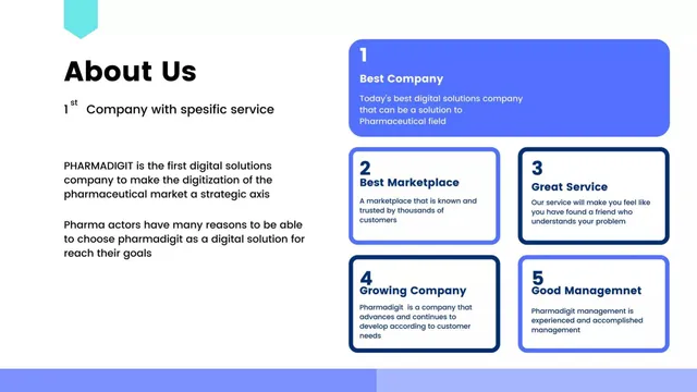 Company overview slide 4 from Pharmadigit