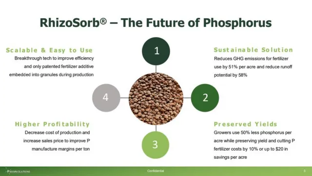 Product / solution slide 5 from Phospholutions