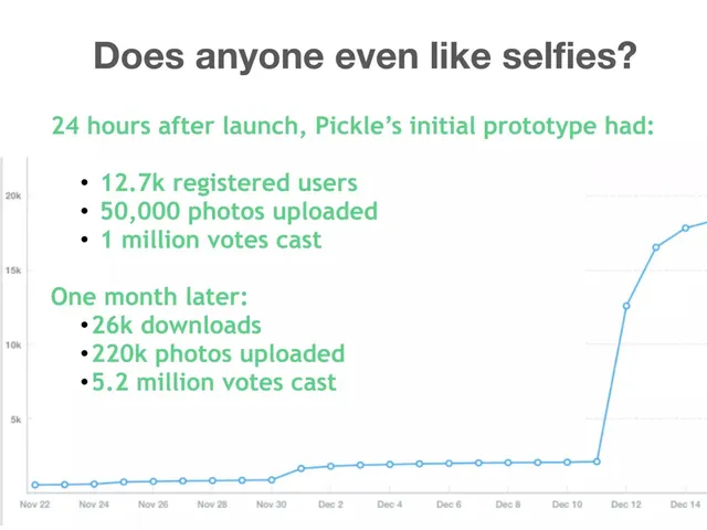 Traction slide 3 from Pickle