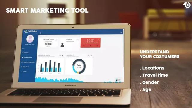 Market analysis / overview slide 5 from PickMeApp