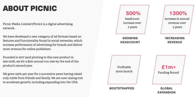 Picnic pitch deck cover