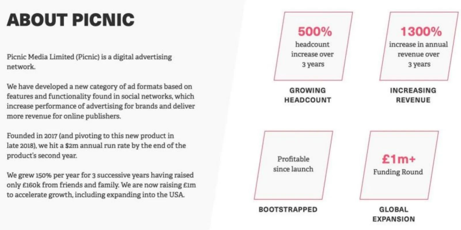 Picnic pitch deck slide
