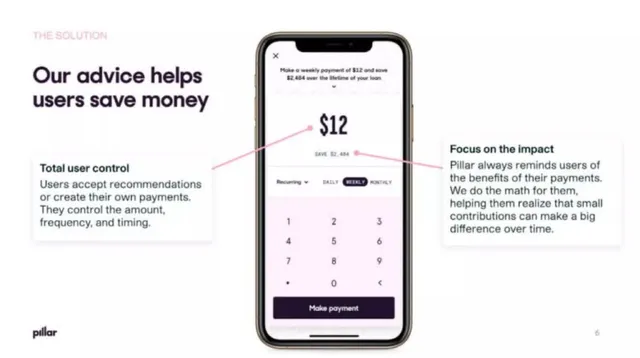 Product / solution slide 6 from Pillar