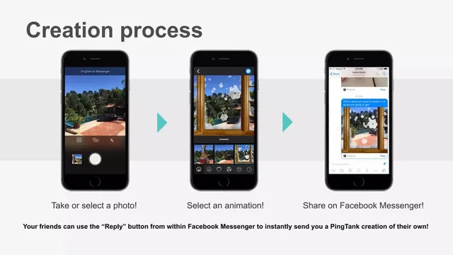 Product / solution slide 6 from PingTank