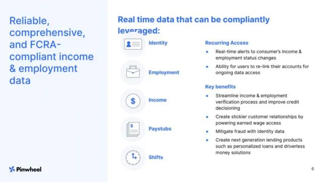 Product / solution slide 6 from Pinwheel
