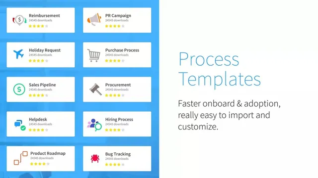 Traction slide 5 from Pipefy