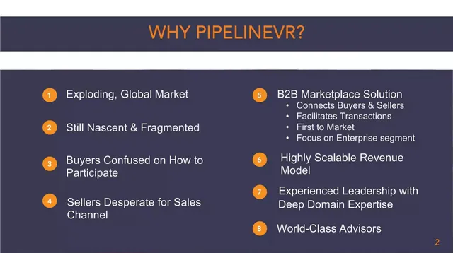 Market analysis / overview slide 2 from PipelineVR