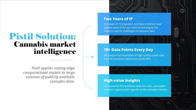 Product / solution slide 4 from Pistil Data