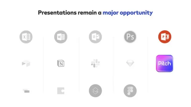 Problem slide 3 from Pitch