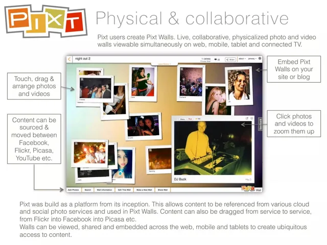 Product / solution slide 2 from Pixt