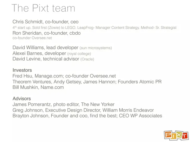 Team slide 6 from Pixt