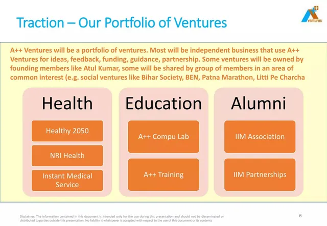 Traction slide 6 from Plan A Ventures
