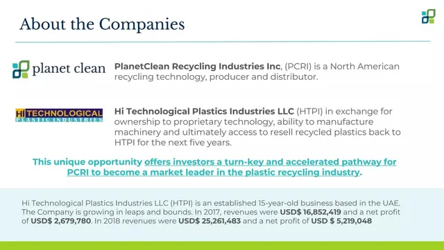 Company overview slide 6 from Planet Clean II