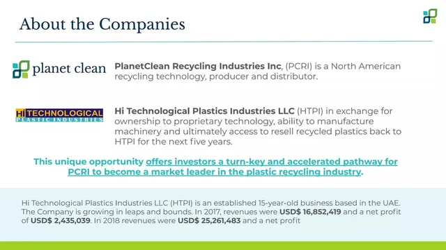 Company overview slide 6 from Planet Clean Recycling International (PCRI)