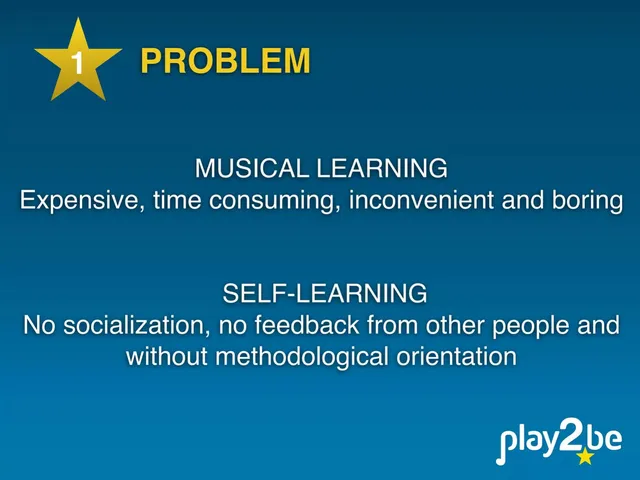 Problem slide 2 from Play2be