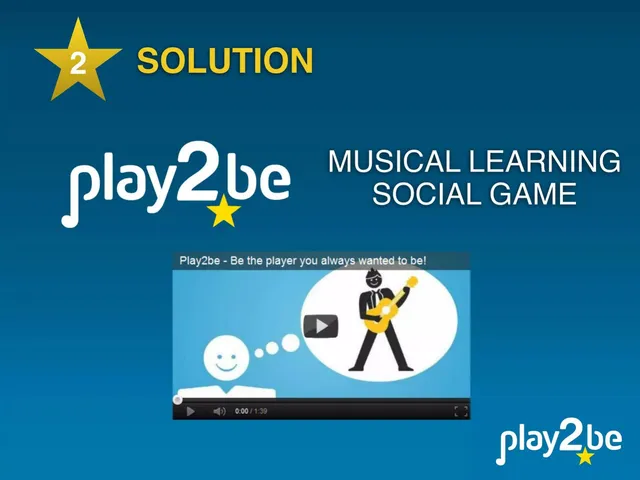 Product / solution slide 3 from Play2be