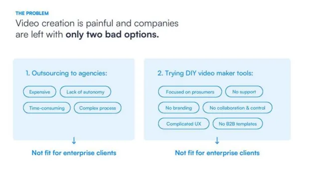 Problem slide 4 from PlayPlay
