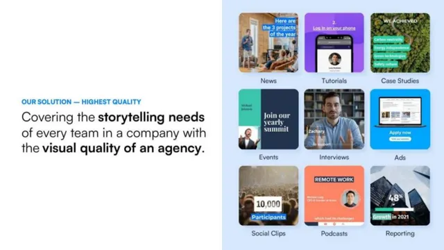 Product / solution slide 7 from PlayPlay