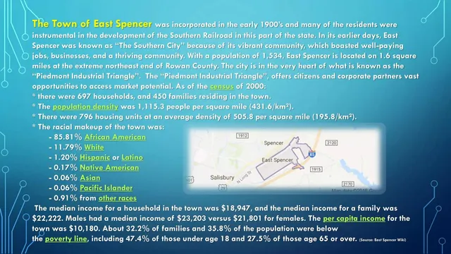 Market analysis / overview slide 4 from The Paul L. Dunbar Group (PLDG)