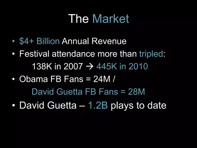 Market sizing / opportunity slide 3 from Pluntz
