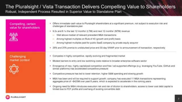 Other slide 2 from Pluralsight