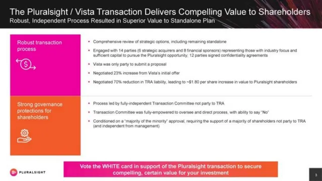 Other slide 3 from Pluralsight