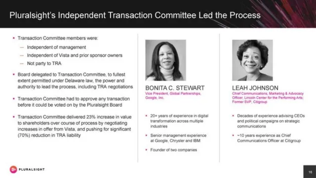 Other slide 9 from Pluralsight