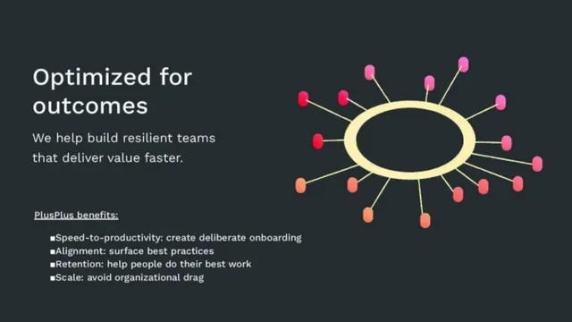 Product / solution slide 5 from PlusPlus