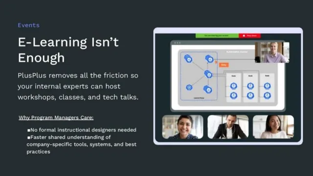Product / solution slide 7 from PlusPlus