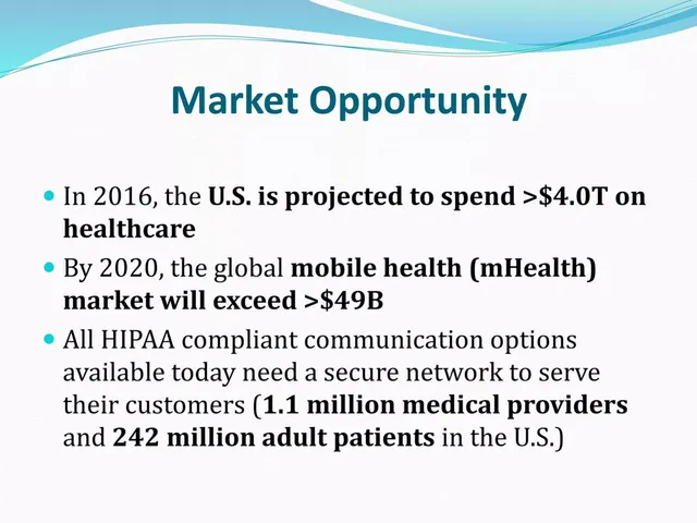 Market sizing / opportunity slide 5 from Poctor, Inc.