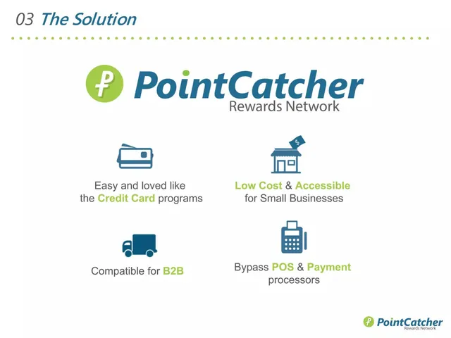 Product / solution slide 4 from PointCatcher